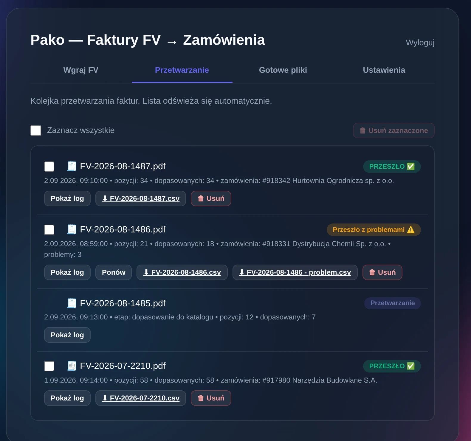 Workflow automatyzacji faktur